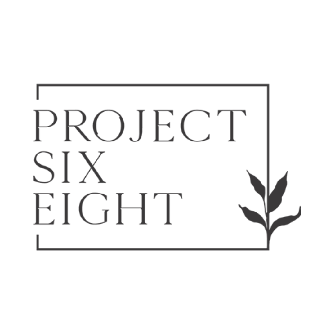 Project 6:8 - Charitable Contribution